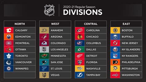 nhl playoff probability|Iba pa.